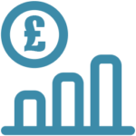 A Level Economics resources