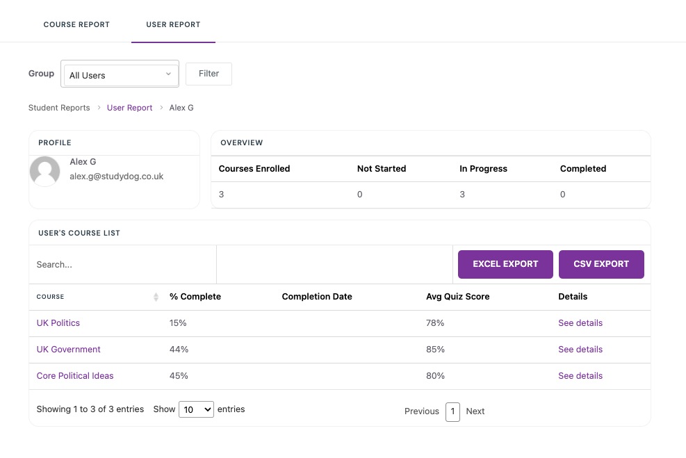 User Reports