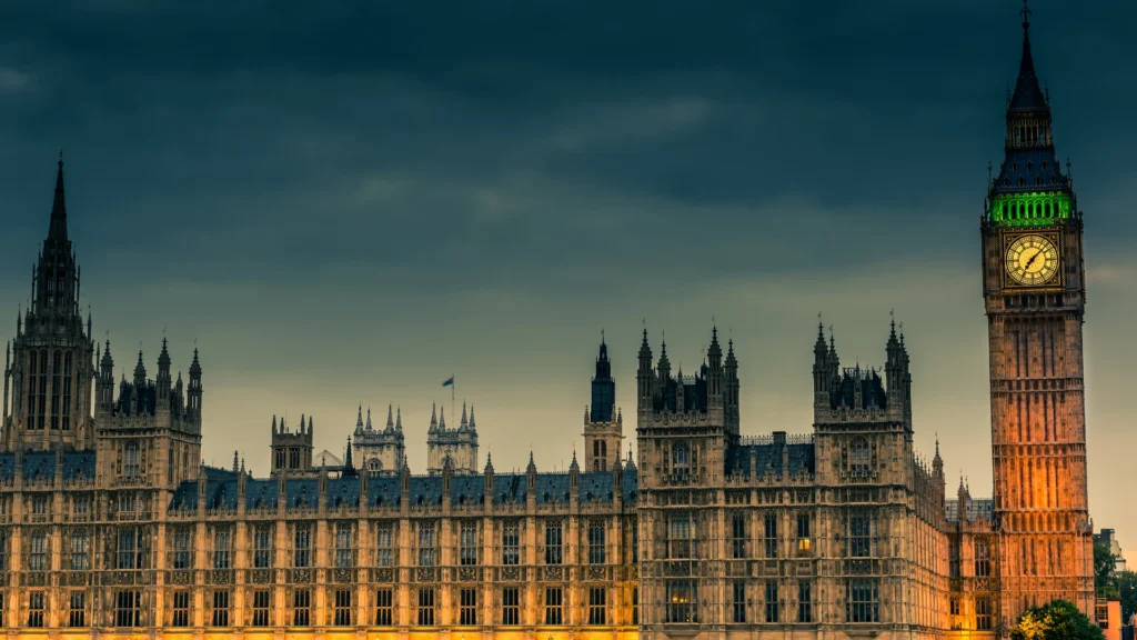 A Level Politics Review