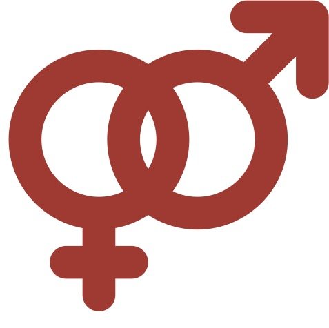Gender