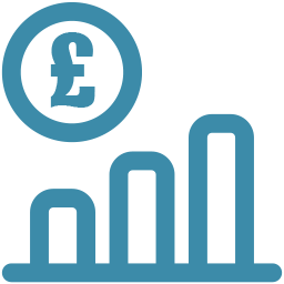 A Level Economics Revision Tools