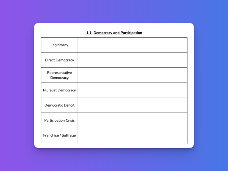 Key Word Portfolio