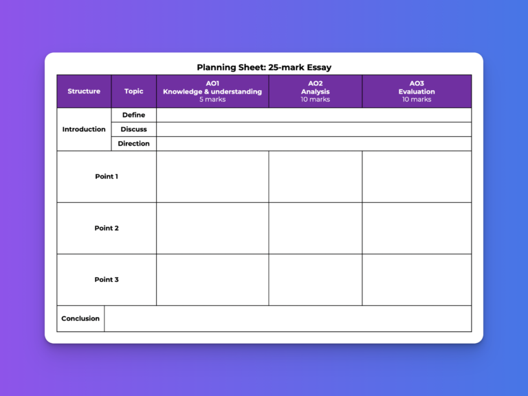 Planning Grid