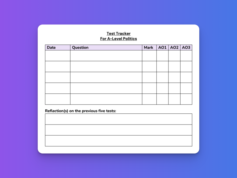 Score Tracker