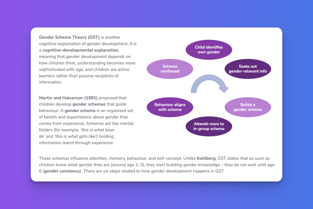 Course Notes