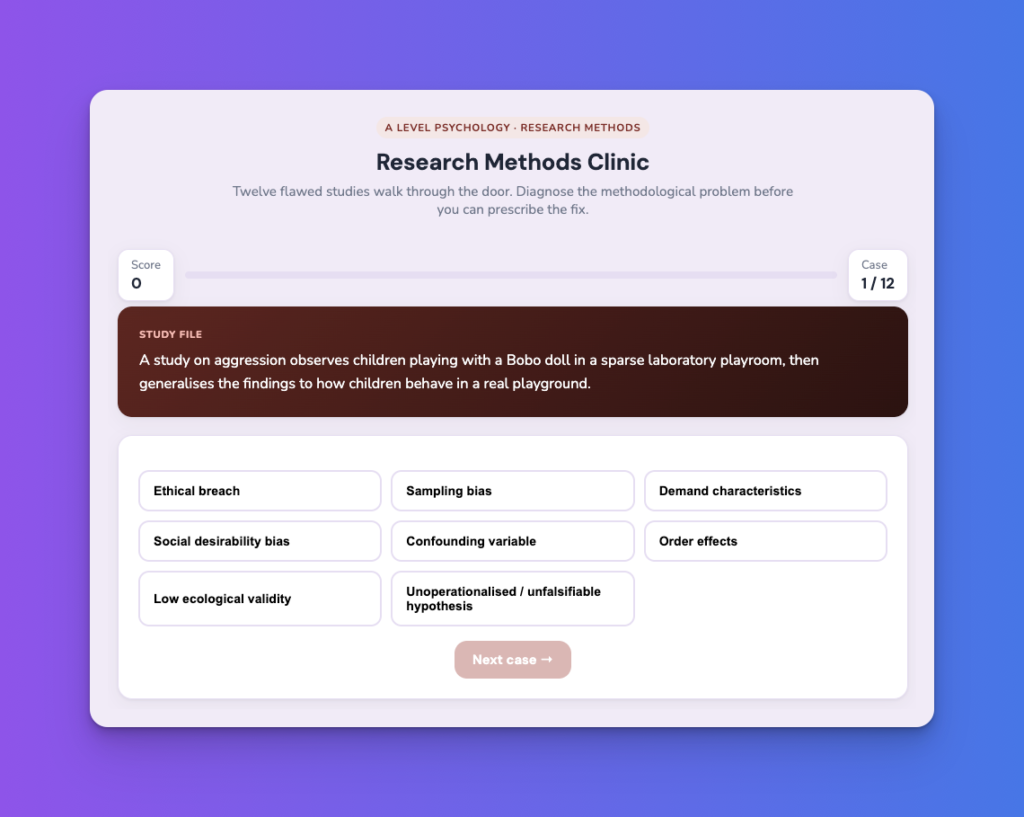 A Level Psychology Simulator