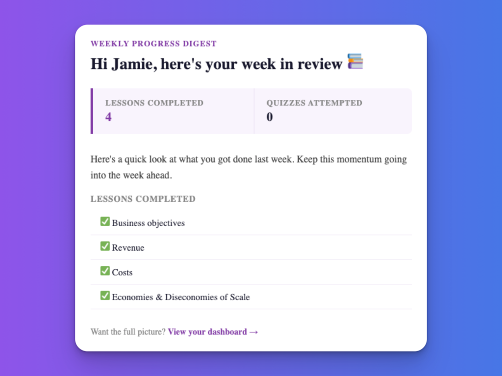 Weekly digest